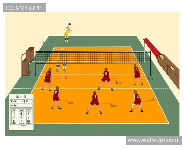 武汉排球队防反体系解析与战术创新研究